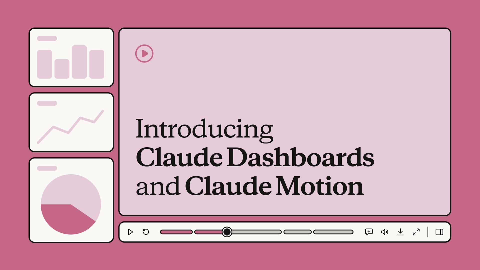 Claude Dashboards and Claude Motion